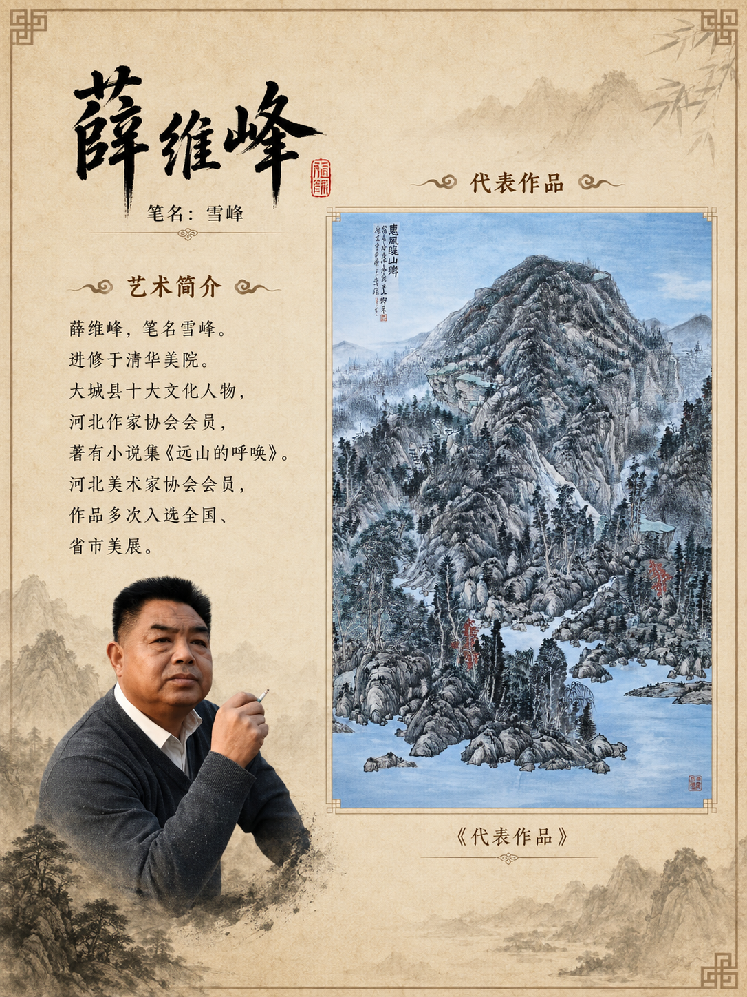 龙门生态园写生团艺术家名录