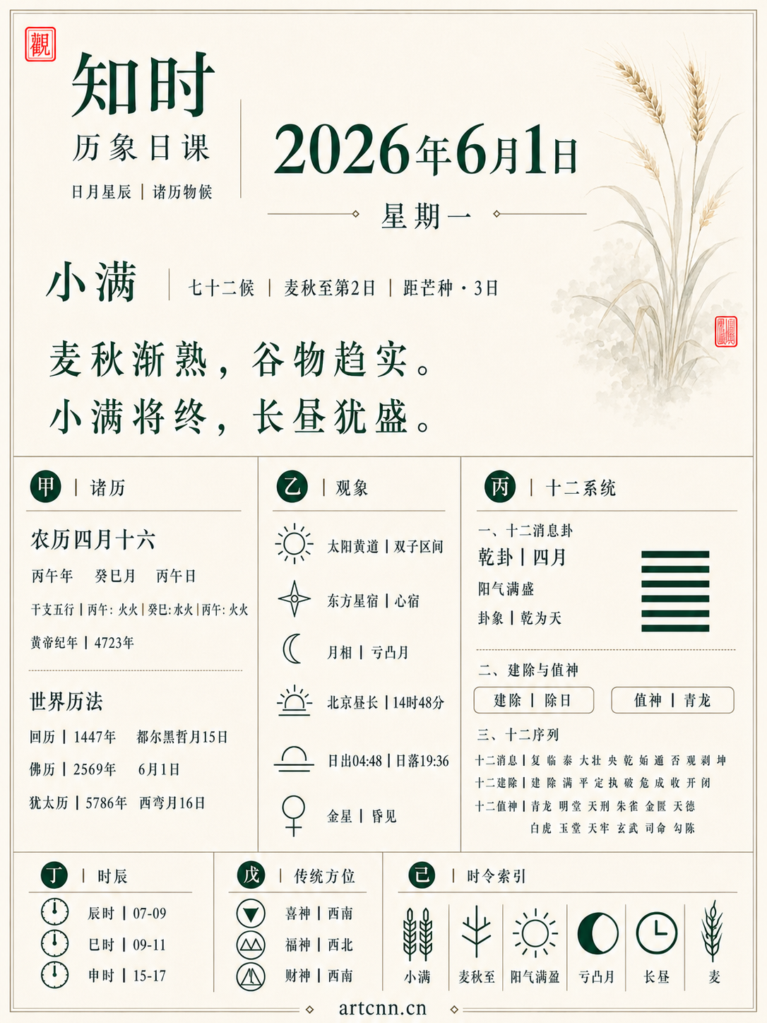 知时日课｜2026年6月1日｜芒种将近