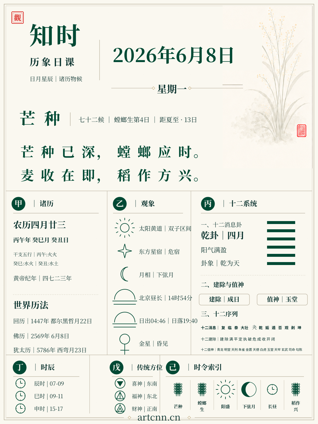 知时日课｜2026年6月
